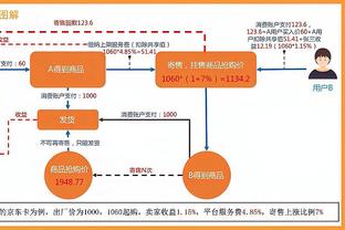 威利-格林：球队今天的表现无懈可击 CJ的表现点燃了全队